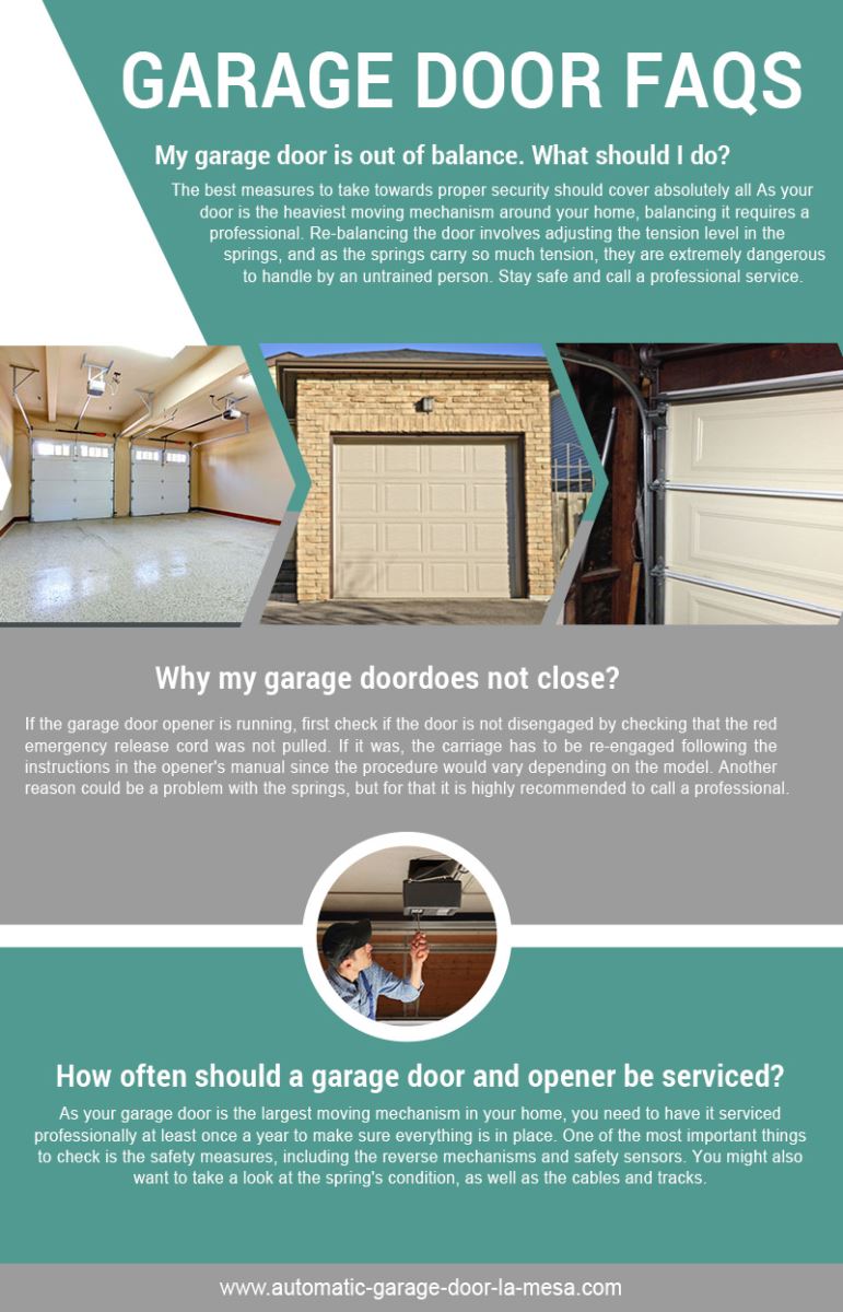 Garage Door Repair La Mesa Infographic